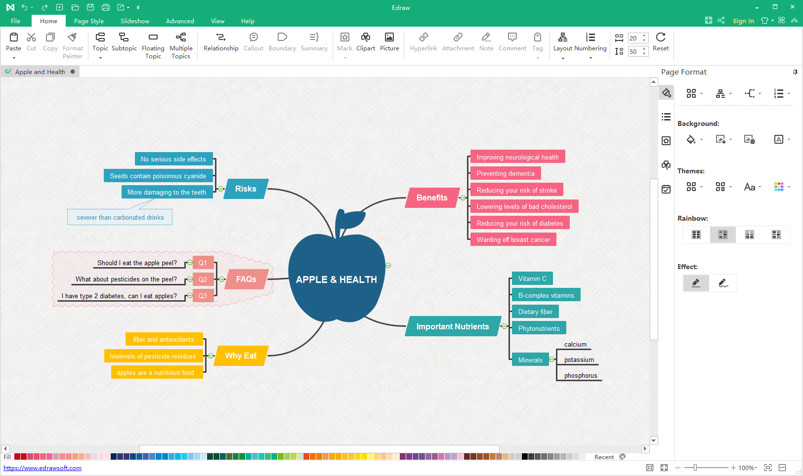Health Mind Map Quickly Learn Health Knowledge Edrawmind