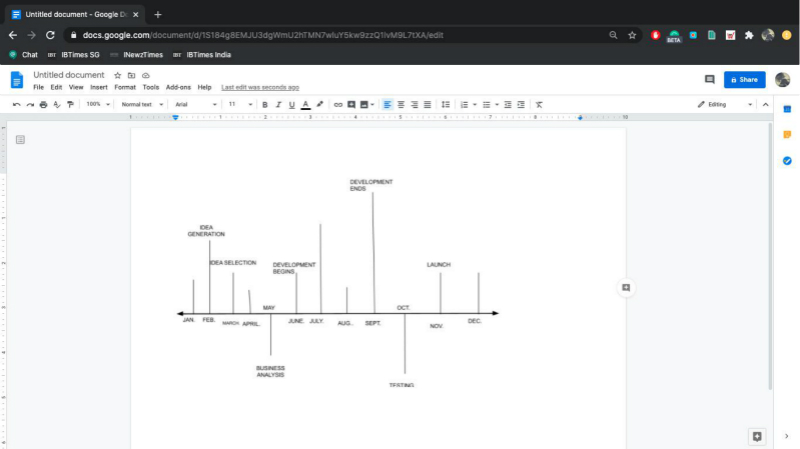 How To Create A Timeline In Google Docs EdrawMind