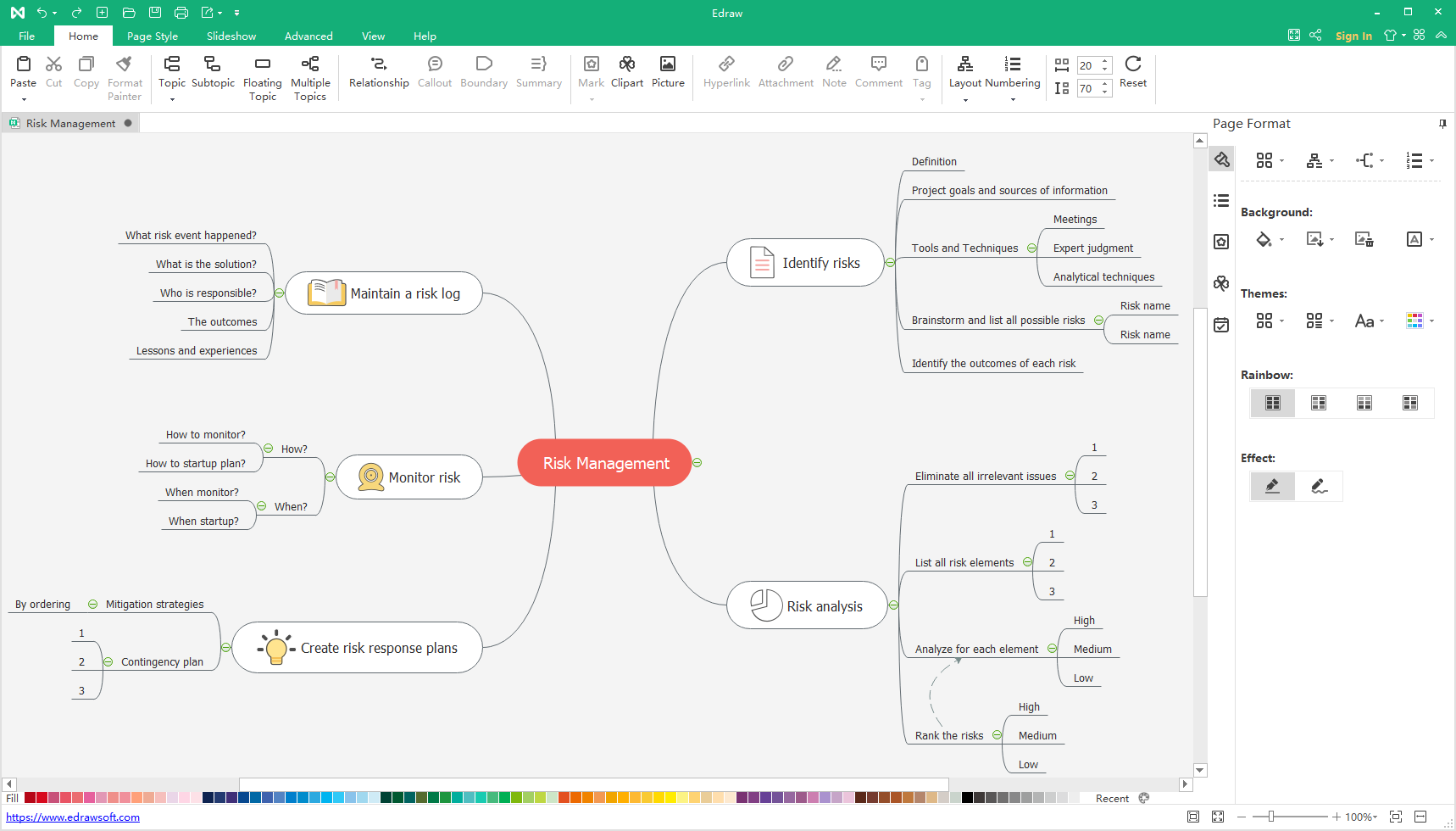 How To Make A Mind Map In Word Edrawmind